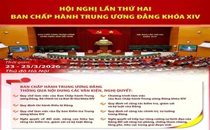 Quy định số 21-QĐ/TW ngày 11/4/2026 của Ban Chấp hành Trung ương Đảng về công tác kiểm tra, giám sát và kỷ luật của Đảng -  bước hoàn thiện quan trọng trong cơ chế kiểm soát quyền lực của Đảng